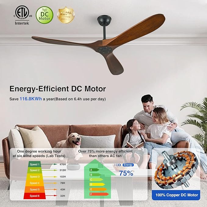 60 Inch Wood Ceiling Fan No Light,ETL Listed Farmhouse Outdoor Ceiling Fans for Patios with Remote,3 Blade Low Profile Windmill Propeller Room Fan with High CFM DC Motor for Exterior Pergola(Walnut)