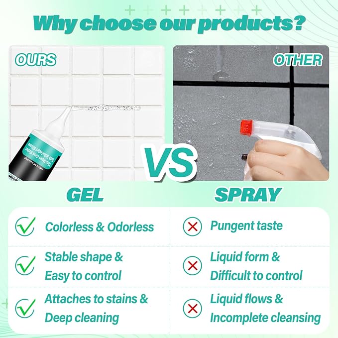 Mold Stain Remover Gel, Home Stain Remover Gel, Washing Machine Cleaner, Household Cleaner for Refrigerator Strips, Grout Cleaners Best for Home Sink, Kitchen, Showers