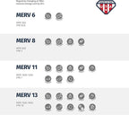 Aerostar 19.5x19.5x1 MERV 8 - 4 Count - High Efficiency Pleated HVAC, Furnace & Air Conditioner Filters - Removes Dust, Lint, Mold & Allergy-Causing Pollen