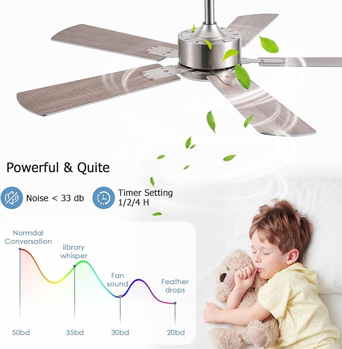 52inch Ceiling Fans with Lights and Remote/App Control, Double-Side Blades, Dimmable LED, Reversible DC Motor, Noiseless, Modern Low Profile Ceiling Fan for Indoor/Outdoor Use (Nickel)
