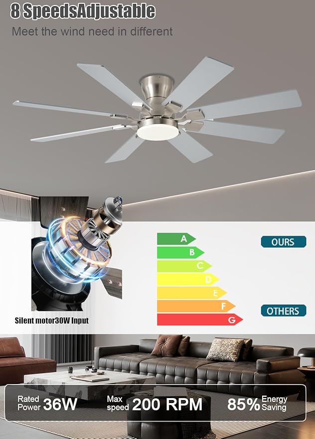 52 inch Ceiling Fan with Light, 6 Speeds Reversible Low Profile Ceiling Fan with Light and Remote/APP Control, 3 Color Temp+Dimmable RGB, 8 Blades, Flush Mount Quiet Ceiling Fans, Nickel