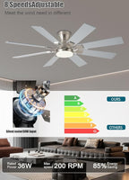 52 inch Ceiling Fan with Light, 6 Speeds Reversible Low Profile Ceiling Fan with Light and Remote/APP Control, 3 Color Temp+Dimmable RGB, 8 Blades, Flush Mount Quiet Ceiling Fans, Nickel