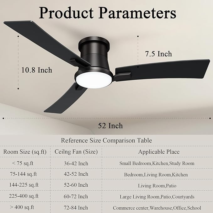 52 Inch Ceiling Fans Black Lights and Remote,White Low Profile Ceiling Fan with Light,Flush Mount,Reversible,6 Speeds,3CCT Dimmable,for Bedroom,Living Room,Indoor Patio