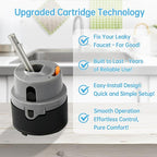 RP50587 Cartridge Replacement for Delta Single Handle Kitchen and Lavatory Faucets, Works with DIAMOND Seal Technology Models Featuring a 36 mm Motion, (Include RP51503 Bonnet Nut）