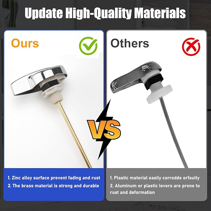 Toilet Handle Replacement Parts Kit, Side Mount Toilet Flush Handle for TOTO THU004-CP Trip Lvr for TOTO ST701, CST854, CST884 (Zinc Alloy & Copper Lever)