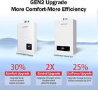 MIZUDO Tankless Water Heater Propane Indoor, Max 4.0 GPM 90,000 BTU CSA Certified Constant Temp High Power On Demand Hot Water Heater, for Whole House or Apartment, Gen 2