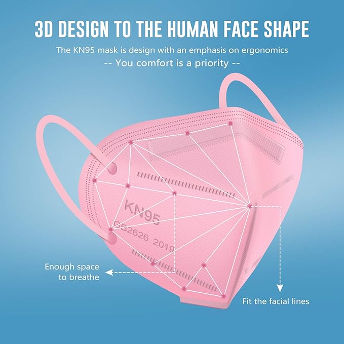 WWDOLL KN95 Face Mask 50 Pack, 5-Layers Breathable KN95 Masks, Pink