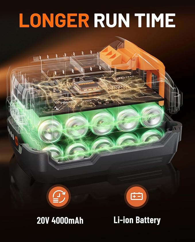 TITANCE X9 Brushless Impact Wrench, 20V Cordless 3/4'' Impact Gun, 1650 Ft-lbs (2200 Nm) High Torque, 5 Modes, 4.0Ah Battery Powered Heavy-Duty Wrench for Lug Nuts, Truck, Tractor & Industrial Use