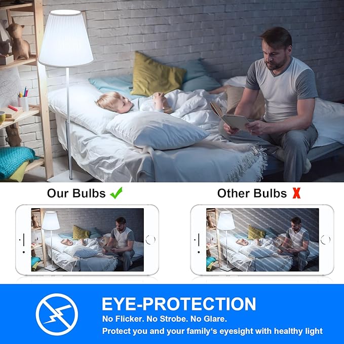 Vintage LED Edison Bulbs 60 Watt Equivalent Dimmable 7W ST58 LED Filament Light Bulbs Daylight White 5000K Antique Style Lighting High Brightness 800LM E26 Medium Base Clear Glass Home Office, 12 Pack