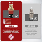 1/4” Quick Push to Connect Fittings Brass Male Straight and Elbow Combination DOT Approved 1/4" Tube OD x 1/4" NPT Thread Air Brake Line Adapter Air Suspension Kit Air Hose Repair Kit 14pcs