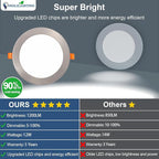 DLLT LED Recessed Ceiling Light: 24 Pack 6 Inch Brushed Nickel Recessed Lighting