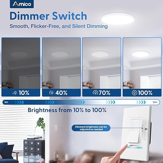 Amico 24 Pack Dimmer Light Switch, Single-Pole or 3-Way Slide Dimmer Switches for Led Lights, Suitable for 150W Dimmable LED/CFL Lights and 600W Incandescent/Halogen, Wall Plate Included, White