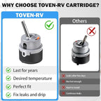 RP50587 Delta Cartridge Valve Replacement for DST Single Handle Kitchen and Lavatory Faucets Repair Parts Universal Delta Faucet Diamond Seal Technology Single Handle Valve Cartridge with Allen Wrench