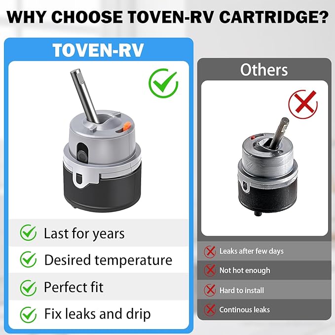 RP50587 Delta Cartridge Valve Replacement for DST Single Handle Kitchen and Lavatory Faucets Repair Parts Universal Delta Faucet Diamond Seal Technology Single Handle Valve Cartridge with Allen Wrench