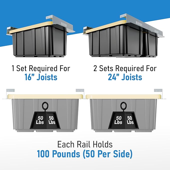 HANDT Overhead Garage Storage Rack, Connectable Heavy Duty Metal Ceiling Rails For Garage Storage Organization Shelving System, Hanging Racks For Tote Containers, Supports Up To 6 Bins, 4 Sets Gray