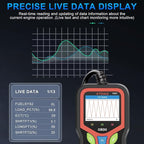 2025 Upgraded OBD2 Scanner Diagnostic Tool, Check Engine Lights and Clear Vehicle Trouble Codes with Professional Battery Start Test, Cloud Printing Enhanced Car Scanner for All Vehicles Since 1996
