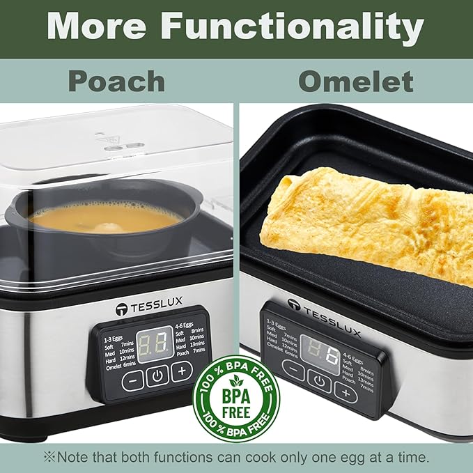 Electric Rapid Egg Cooker, 6 Egg Capacity for Hard Boiled Eggs, Poached Eggs, Scrambled Eggs, or Omelets Maker with Auto Shut Off (Sliver)