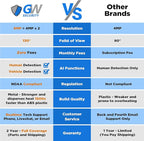 GW Security 16 Channel 12MP NVR UltraHD 4K Face Recognition/Human/Cars Detection PoE Security Camera System with 16 x 8MP Waterproof Microphone 130° Wide Angle Outdoor Indoor Dome Cameras (Black)