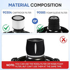 90304 Replacement Cartridge Filter Compatible with Shop Vac Filter 90304 90350 90333 90585,Fits Most 5 Gallon and Above Wet/Dry Vacuum Cleaners(2+2+4+1)