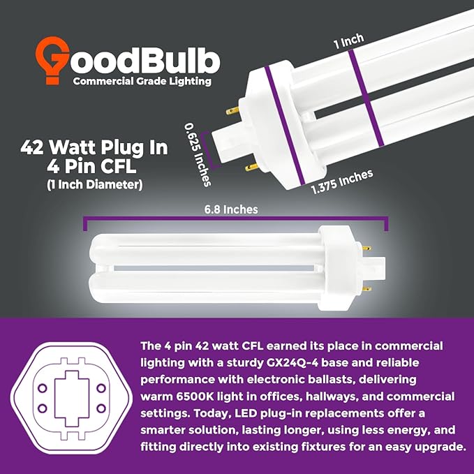 GoodBulb 42 Watt CFL Light Bulbs 4 Pin GX24Q-4 Base 6500K Full Spectrum 42W High Output 3200 Lumens Triple Tube Compact Fluorescent Light Bulbs Plug-in 10 Pack