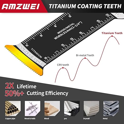 20 Pcs Extra Long Titanium Oscillating Tool Blades & Japanese Teeth, Curved Edge Multitool Blades for Metal, Wood, Plastic, Oscillating Saw Blades Compatible with Dewalt Bosch Milwaukee Ryobi