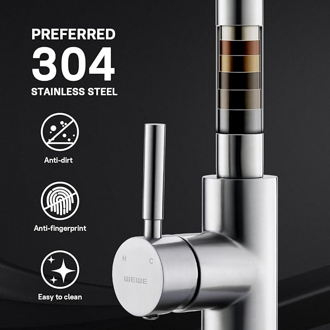 WEWE Kitchen Faucet with Pull Down Sprayer, Brushed Nickel Kitchen Sink Faucet Fits 1 or 3-Hole Kitchen Sinks, Single Handle Premium Stainless Steel, Suitable for RV, Farmhouse, Bar (Set of 2)