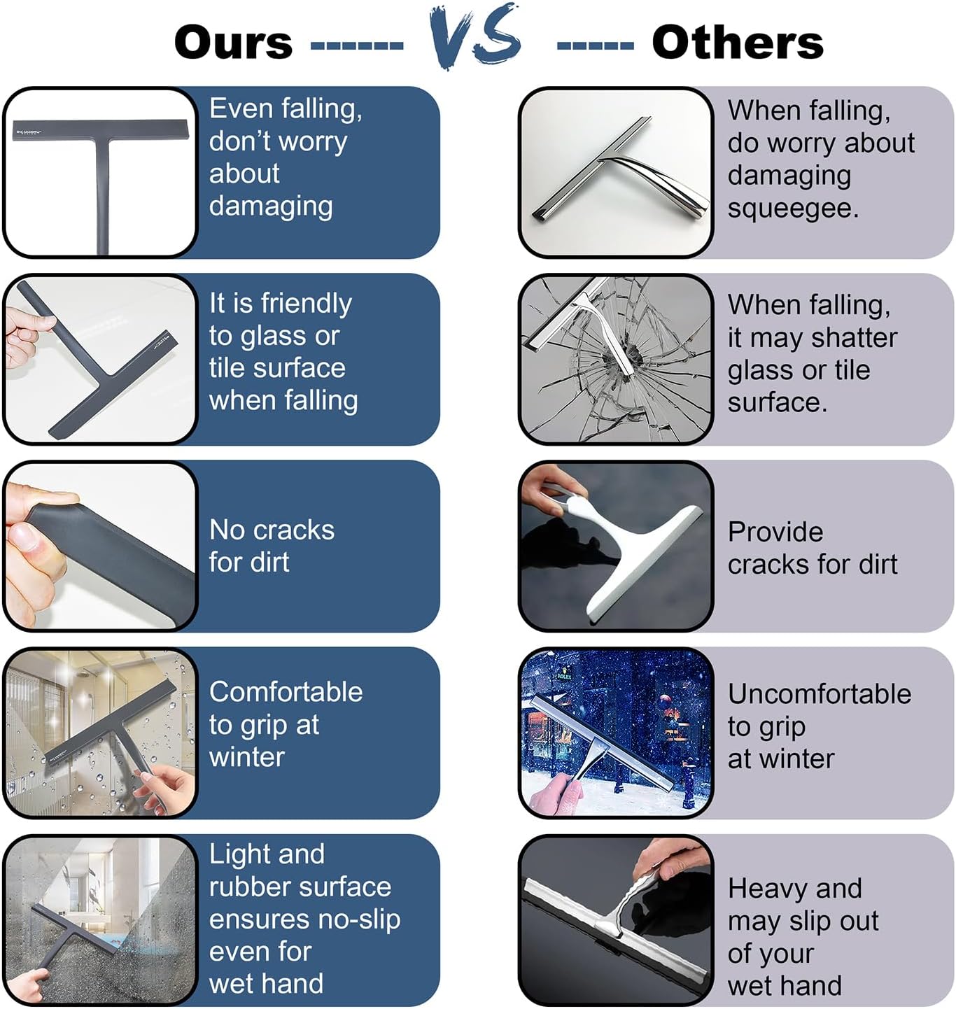 Shower Squeegee for Glass Doors, 9" Inch Width Silicone Rubber Blade Squeegee Window Cleaner Tool Squeegee for Shower Glass Doors Bathroom Mirror Car Window Tile - Gray