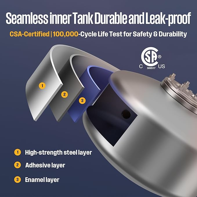 Westinghouse 4 Gallon Electric Mini Tank Water Heater, 120V, 1440W Instant Hot Water for Point of Use, Compact Under Sink & RV Design, Easy Wall/Floor Mount, UL Listed (Gray)