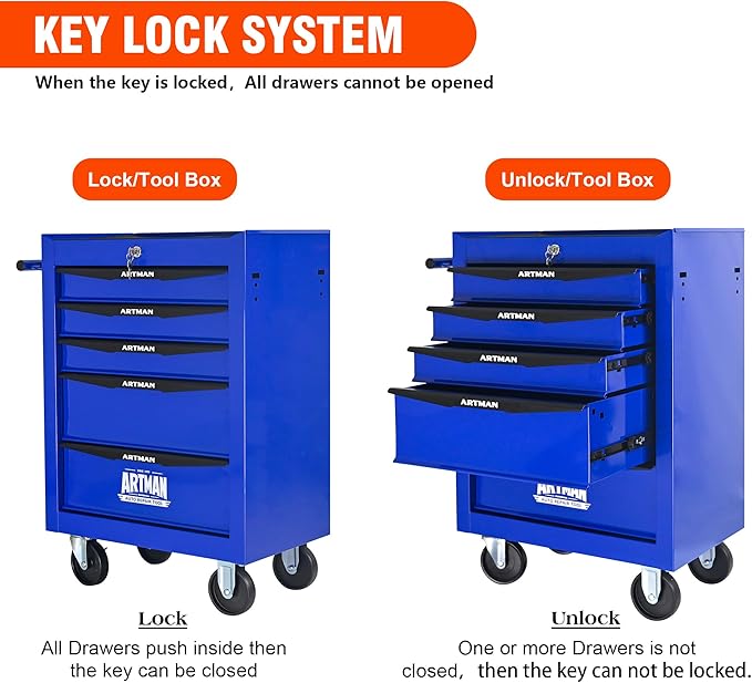 5 Drawers Rolling Tool Box on Wheels, Multifunctional Tool Chest Cabinet with Lock, Drawers Rolling Tool Cart Trolley Organizer Tool Storage Case for Warehouse,Garage,Workshop (Blue)