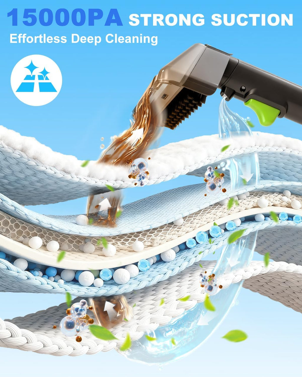 Portable Carpet Cleaner Machine,Carpet & Upholstery Cleaner Machine,15KPA Portable Small carpet Cleaner with Powerful Suction,Handheld Carpet Cleaner with 3 Brushead,portable Carpet cleaner for Pets