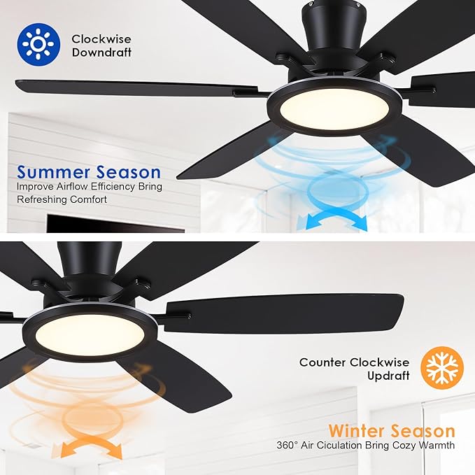 55in Black Flush Mount Ceiling Fan - RGB Low Profile Ceiling Fan Light with Remote-APP, Dimmable and 3CCT, Modern Fan with RGB Light for Indoor and Covered Outdoor