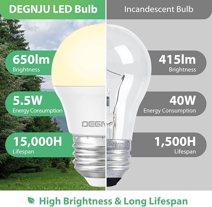 LED Refrigerator Light Bulb, 40W Equivalent, 120V, Fridge Light Bulb 2700K Soft White, A15 Appliance Bulb 5.5W for Freezer, 650LM, E26 Standard Base, 120V, Non-Dimmable, 4 Pack