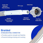 Toilet Hose Supply Line 16 Inch Flexible Toilet Connector, 7/8 Inch Ballcock x 3/8 Inch Compression, Braided Stainless Steel Toilet Supply Line