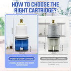 RP19804 Shower Cartridge Replacement for Delta 1300/1400 Series Single-Handle Tub and Shower Faucets and Monitor Valve (1993–2007), with RP22734 Bonnet Nut, Pressure-Balancing Valve Core