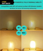 Vintage LED Edison Short Small Light Bulb 40W Dimmable E26 Globe 2700K Soft white Frosted 40 Watt Warm Standard Medium Base G45 Bulbs Ideal for Ceiling Fan,Vanity Light,Table Lamp Create Cozy Ambiance