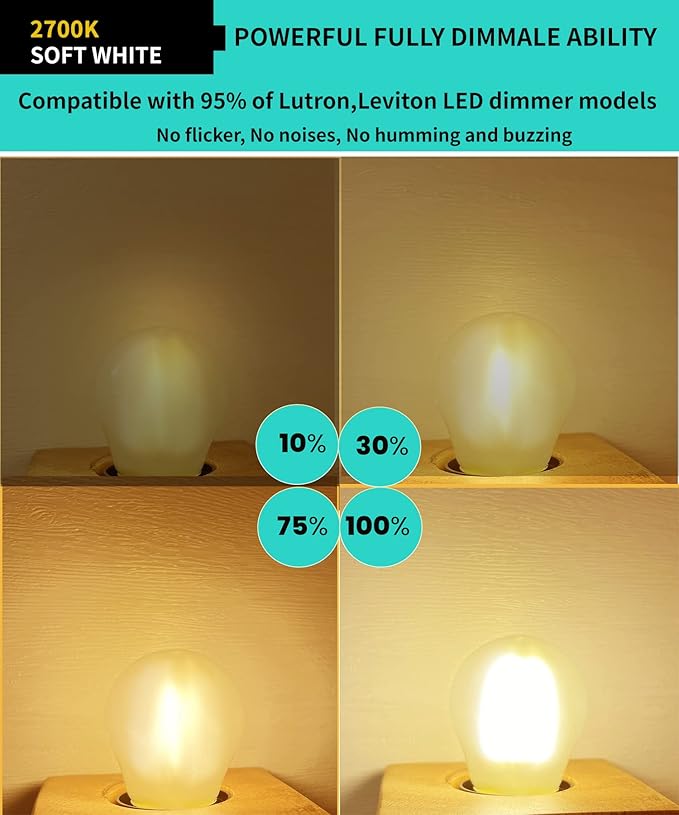 Vintage LED Edison Short Small Light Bulb 40W Dimmable E26 Globe 2700K Soft white Frosted 40 Watt Warm Standard Medium Base G45 Bulbs Ideal for Ceiling Fan,Vanity Light,Table Lamp Create Cozy Ambiance
