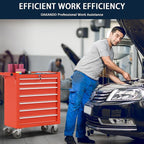 7-Drawer Metal Rolling Tool Chest with Wheels,Tool Storage Cabinet with Locking System，Toolbox with Wheels for Garage,Workshop, Repair Shop(Red, 7-Drawer)