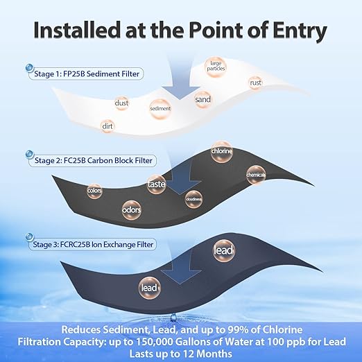 iSpring Lead-Reducing Whole House Water Filter System, Also Reduces Chlorine, Taste, Odor, 3-Stage Whole House Water Filtration System, Model: WGB32B-PB, 1" NPT Inlet/Outlet