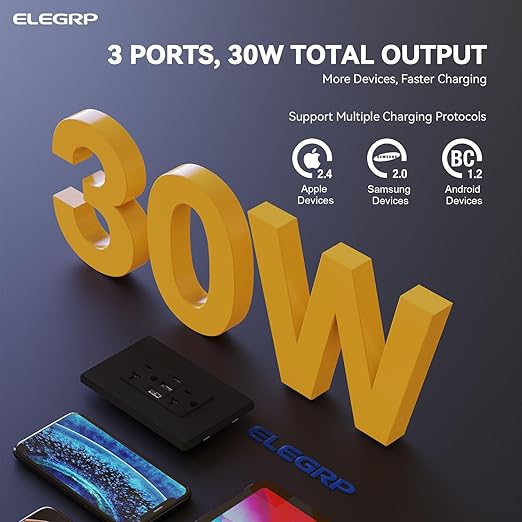 ELEGRP USB Outlets Receptacles, 3-Port Wall Outlet, 30W 6.0A Electrical Outlet, 15 Amp Tamper-Resistant Outlet with Type C Ports, UL Listed, Screwless Wall Plate Included, 10 Pack, Matte Black