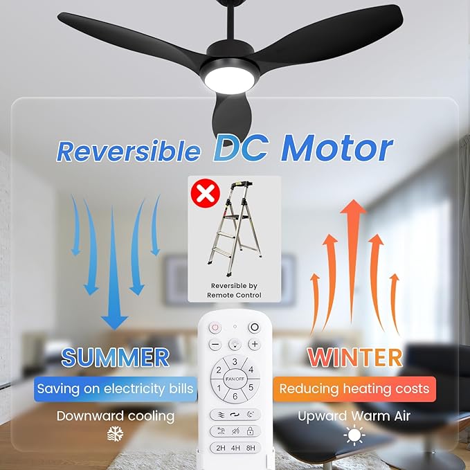 48 inch Ceiling Fans with Lights,Black Ceiling Fan with Light and Remote,3 Color Light,6 Speed,DC Motor,for Bedroom/Outdoor/Patios,Black