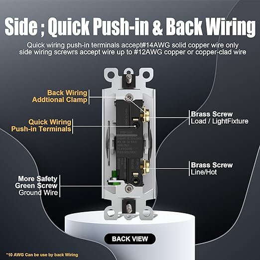 ThunderWay Single Pole Light Switch, Rocker Wall Light Switch, 15A 120/277V, Decorator On/Off Rocker Paddle Interrupter, UL Listed, White, 20 Pack