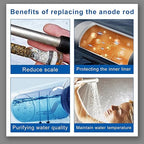 PODOY Magnesium Anode Rod 44" for Hot Water Heater,Compatible with Rheemm A.O. Smithh Giantt,Reliancee Richmondd,Hex Head 3/4" NPT x 44" Corroation Protect Rotten Egg Smell for Home Water Tank