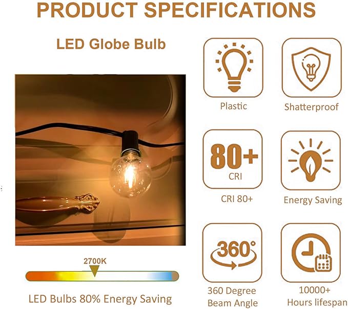 25Pack G40 LED Replacement Bulbs, E12 Candelabra Base, 1W (7W Equivalent) Dimmable 2700K, Shatterproof Plastic Globe for Outdoor String Lights, Patio, Porch, Christmas, Wedding, Cafe & Bistro