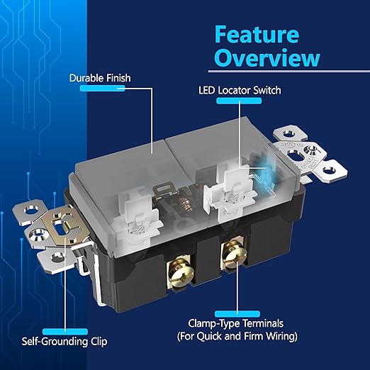 LIDER Matte Finish Lighted Double Switch with Screwless Wall Plate, Combination Frameless Decorator Switch with Locator Light, Ground Terminal Single Pole, 15A 120V, UL Listed, Gray, 2 Pack