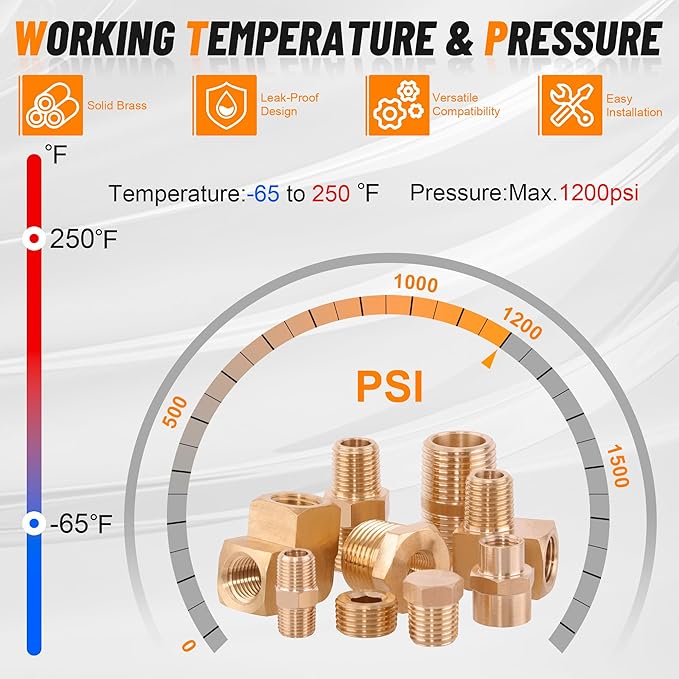 111Pcs Hose Pipe Fitting Assortment Kit, NPT Adapter, Reducer Bushing, Hex Nipple, Close Nipple, Reducing Hex Coupling, 90°Street Elbow, 90°Elbow, Hex Plugs, Hex Thread Plug, Cross Fitting
