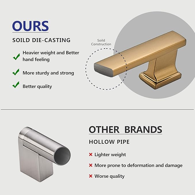 10 Pack 4-3/4 Inch Length|3-3/4 Inch(96mm) Hole Center Champagne Bronze Kitchen Cabinet Handles, Cabinet Pulls Kitchen Cabinet Hardware, Cupboard Pulls, Drawer Handles