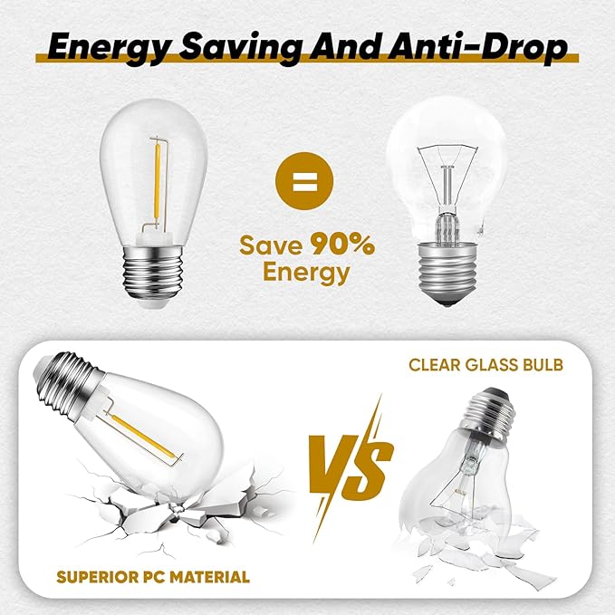 12-Pack Purple String Light Bulbs, Patio String Light Replacement Bulbs for Outdoor Indoor, 1W E26 Base S14 LED Colored Light Bulbs for Christmas Halloween,Holiday,Home Decor