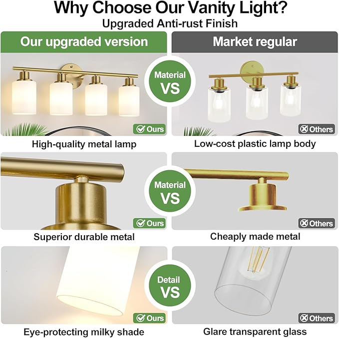 4-Light Bathroom Light Fixtures, Brushed Gold Modern Vanity Lights with Milky White Frosted Glass Shades, Bathroom Wall Lamp for Mirror Kitchen Living Room