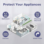 SimPure Whole House Water Filter System, 2 Stages Clear Home Water Pre-Filtration with Carbon and KDF Filters, Reduce Iron, Chlorine, Manganese, Lead, Heavy Metals, 1" NPT Brass Port(DB10C-2KDF)