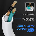 3 Prong Power Extension Cord with Multiple Outlets 4 FT, 16/3 Gauge Multi 3 Outlet Wire, 90 Degree Angled Male Plug, 16 AWG Grounded Wire (13A 125V 1625W), ETL Listed, White Cable with 25 Cable Ties